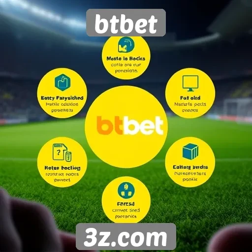 Visão geral das funcionalidades do site btbet